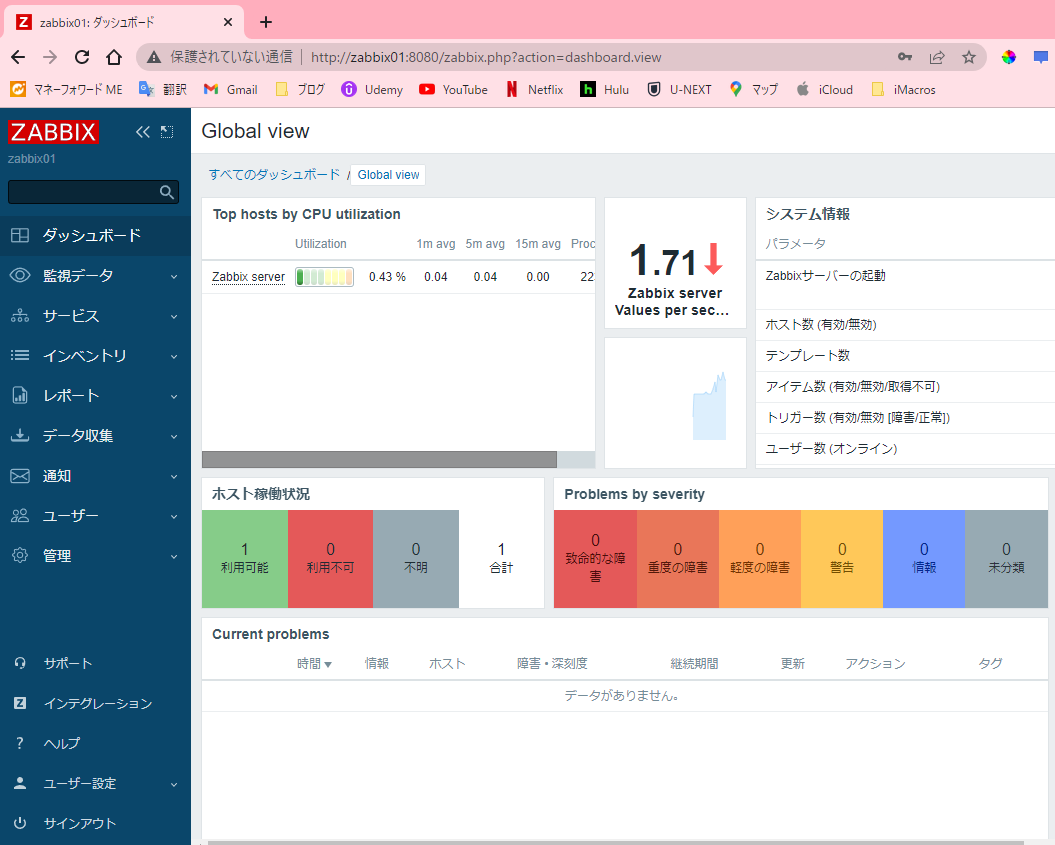 Zabbixダッシュボード