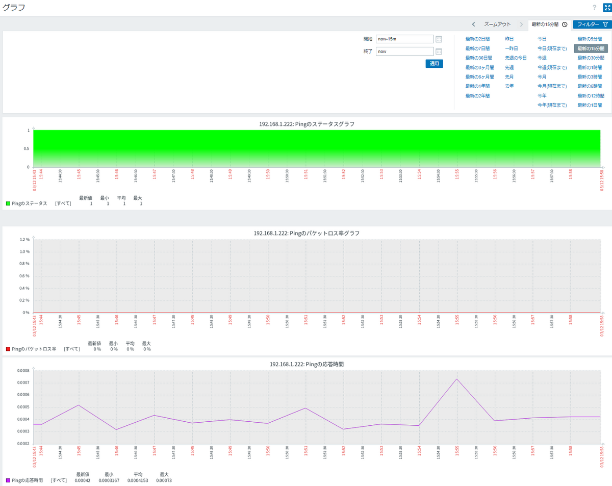 グラフ動作確認2（正常時）